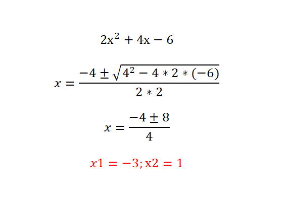 Resolución de ecuación de segundo grado