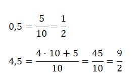 De decimal a fracción