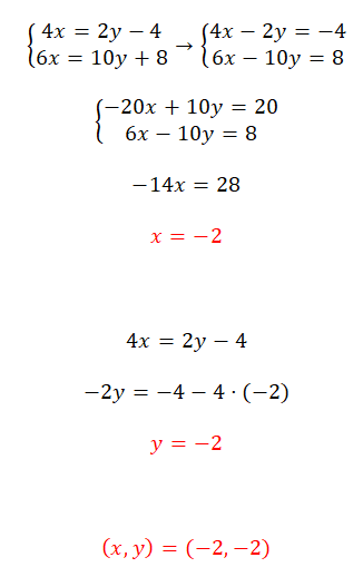 Ecuaciones lineales con dos incógnitas