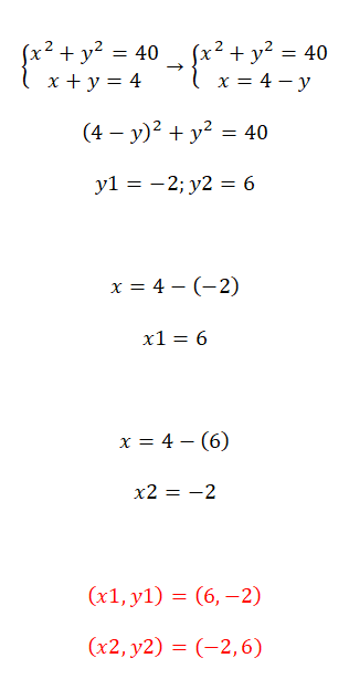 Sistema de ecuaciones de segundo grado