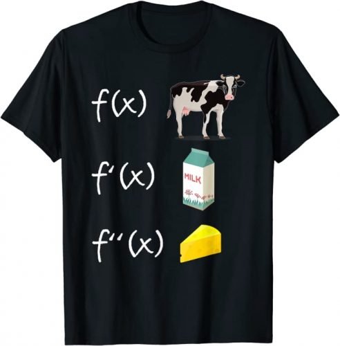 Camiseta matemática derivadas