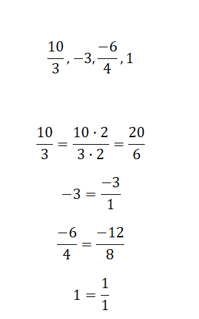Fracciones equivalentes a números enteros