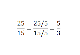 Fracciones equivalentes por simplificación