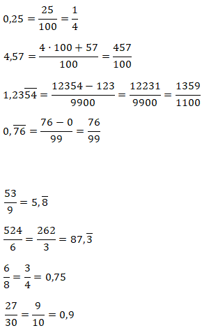 Pasar de decimales a fracciones